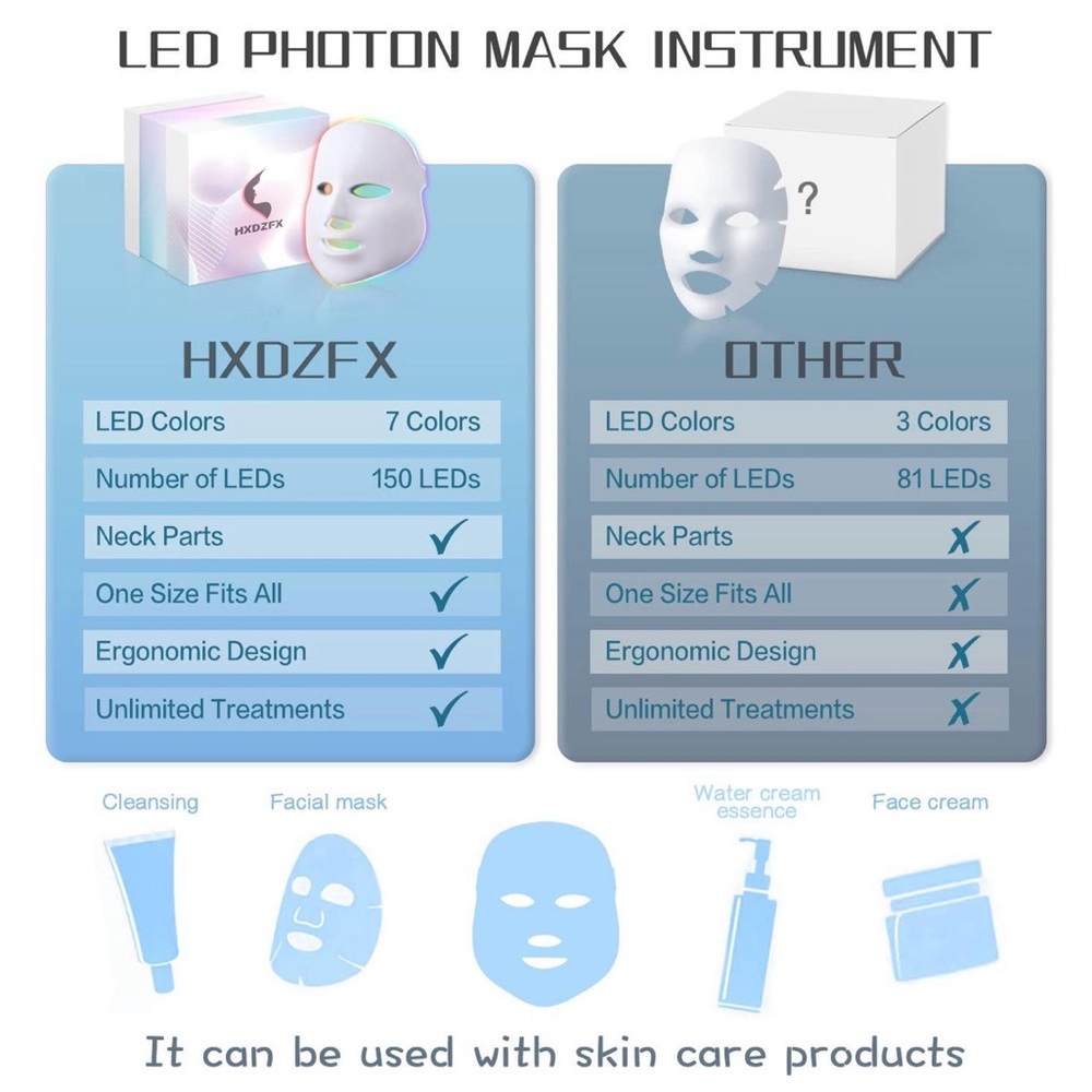 Red Light Therapy Mask, LED, 7 Colors - Picture 7 of 7